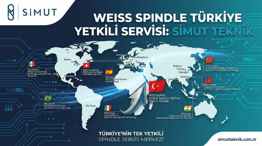 Weiss Spindle Global Servis Haritası
